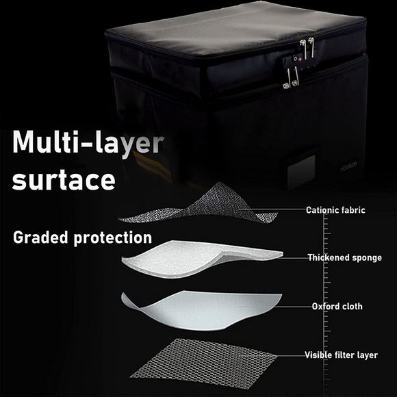 Fireproof Document Organizer with Lock, 2 Layer File Box Organizer, Portable - Picture 2 of 7